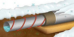 Обогрев и защита от замерзания труб, водопроводов (трубогреи)