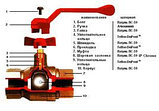 Кран шаровой латунный VP Ду50 11Б27П1, М/Р, ручка-рычаг, фото 2