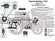Гидрораспределитель R917001488 ZMS 23LS​​​​​​​ BOSCH, Rexroth тракторов МТЗ-1523, МТЗ-2022, фото 2