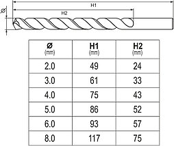 Набор сверл по металлу CO-HSS 2-8мм 6 предметов, YATO, фото 3