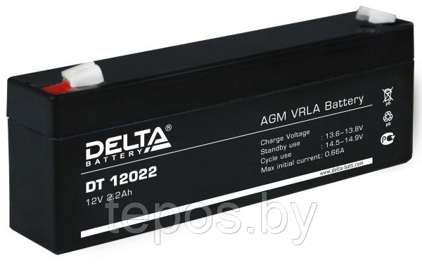 Delta DT 12022