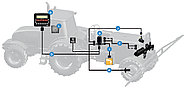 Компьютер Geoline GeoSystem 250 CS, фото 4