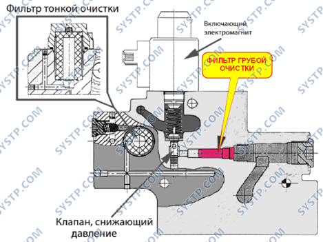 фильтр грубой очистки