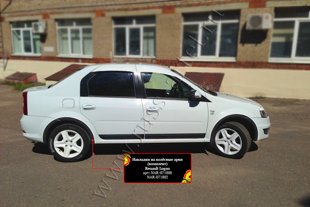 Накладки на колёсные арки Renault Logan 2010-2013