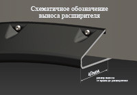 Расширители колесных арок Mitsubishi L200 2014-2015 (15MY) - фото 9 - id-p87818336