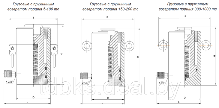 Домкраты грузовые с пружинным и гравитационным возвратом штока BKS серии ДГ - фото 2 - id-p87918493