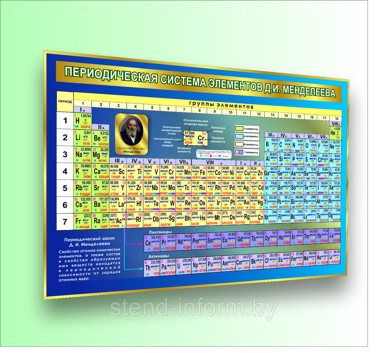 Стенд "ТАБЛИЦА МЕНДЕЛЕЕВА"  новинка 2018 года р-р 100*140 см в синем цвете