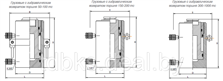 Домкраты грузовые c гидравлическим возвратом штока BKS серии ДГ - фото 2 - id-p87921511