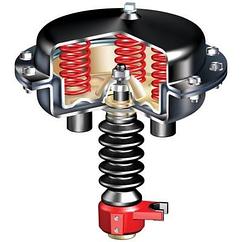 Пневмоприводы Pneumatic actuators