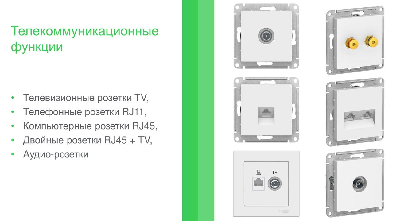 USB розетка, 5В /2,1А, 2 х 5В /1,05А, цвет Белый (Schneider Electric ATLAS DESIGN) - фото 5 - id-p88018075