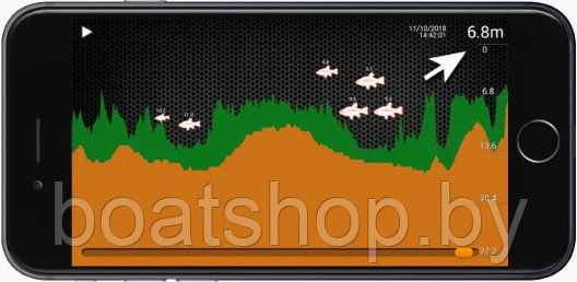 Портативный эхолот для береговой рыбалки Deeper Fishfinder START Портативный эхолот для береговой рыбалки Deeper Fishfinder START