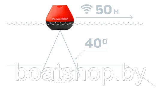 Портативный эхолот для береговой рыбалки Deeper Fishfinder START Портативный эхолот для береговой рыбалки Deeper Fishfinder START