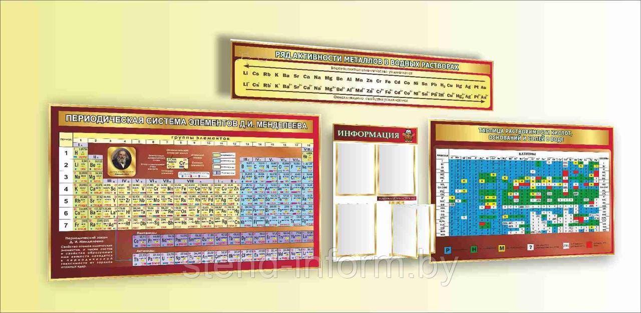 Комплект стендов в кабинет химии р-р 300*130 см в бордовом цвете - фото 1 - id-p88057196