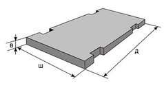 Плиты железобетонные 2П