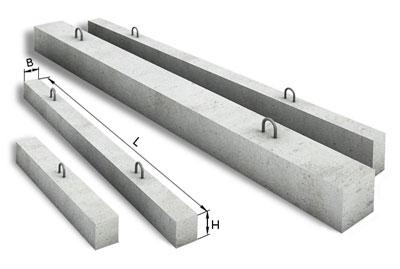 Перемычки железобетонные