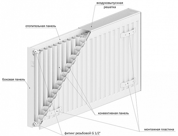 Стальной радиатор LEMAX Compact 22х500х600 - фото 1 - id-p88101208