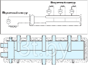 Коллектор SEPCOLL со встроенным гидравлическим разделителем, 1 1/4 дюйма 4 контура 1 1/2 дюйма в.р. (3+1), фото 3