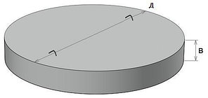 Кольцо опорное КО-7, фото 2