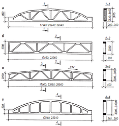 Фермы железобетонные