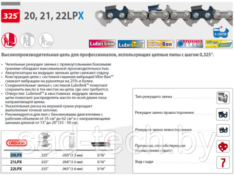 Цепь 0.325" 1.3 мм 1840 зв. 20LPX (бухта 30.4 м) OREGON, фото 2