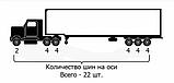 ❄ Скупаю б/у грузовые шины размеров 315/70; 315/80 и 385/65 только R22.5 кроме белшины! ❄, фото 2