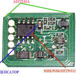 Решение проблем с ЧИПами для лазерных принтеров OKI ( Oki Data Corporation )