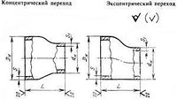 Переход эксцентрический Ду89х6-57х6 стальной приварной