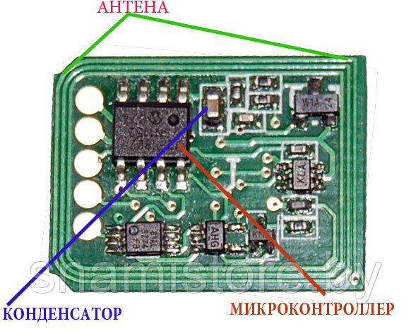 Чип OKI C5850