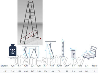 Лестница алюм. 2-х секц. 299/550см 2х12 ступ., 12,0кг PRO STARTUL (ST9946-12)