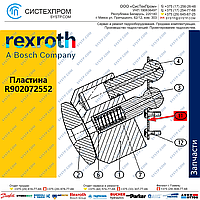 Пластина R902072552 гидромотор A6VM80