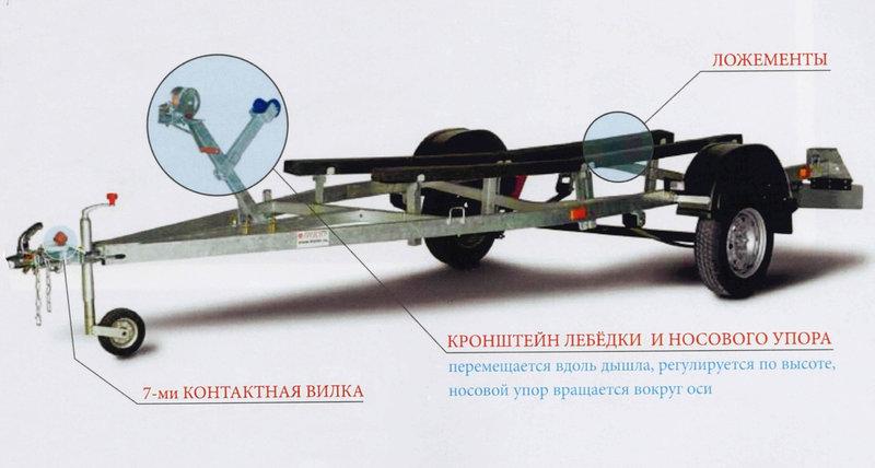 Лодочный лафет Дельфин L-6,5 М. (одна тормозная ось) + 6 БОНУСОВ! - фото 3 - id-p89167604