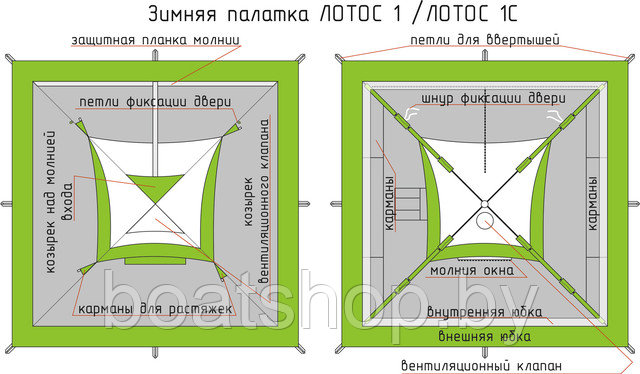 Оснащение зимней палатки Лотос 1