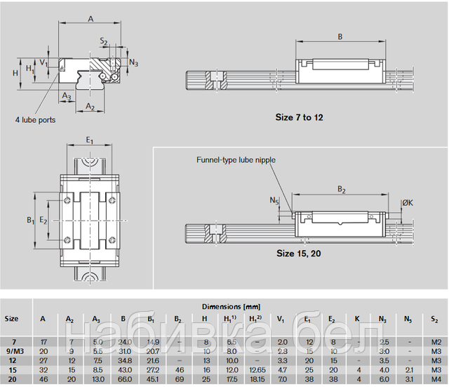 Каретка линейного перемещения R0442-294-01 купить по лучшей цене