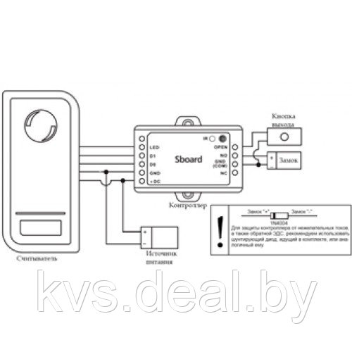 Автономный контроллер на 1 дверь SL-board без считывателя - фото 3 - id-p89382309