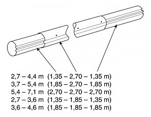 Vagner (Чехия) Телескопичная  штанга 3,7 - 5,4м