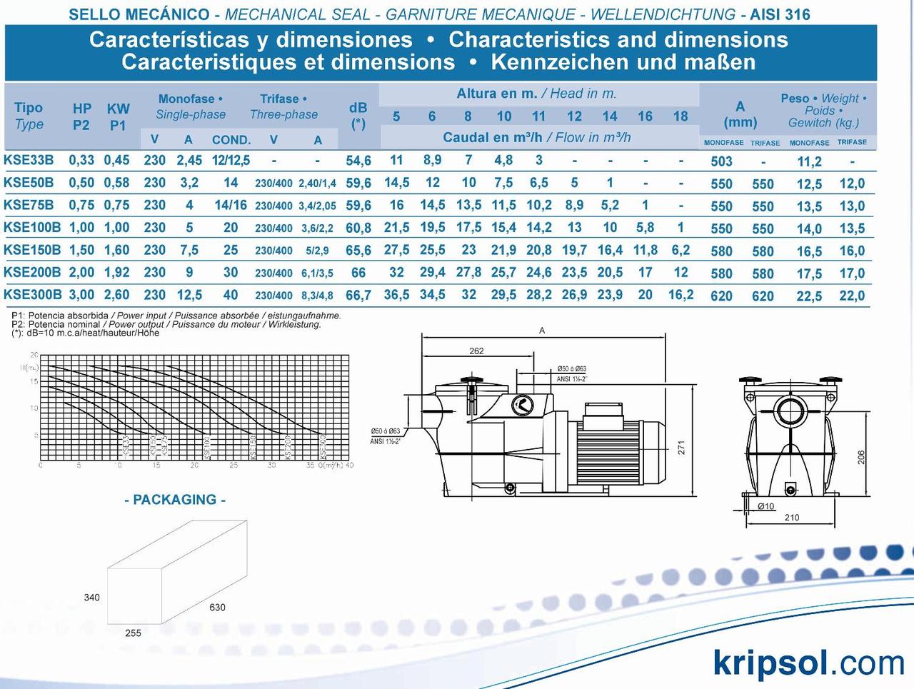 Насос с префильтром Kripsol Koral KS-33 (0,33 кВт, 4,8 куб.м/ч, 220В) - фото 2 - id-p89382496