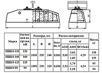 Полушпала железобетонная с доставкой по РБ