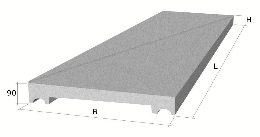 Плита парапетная КП 3