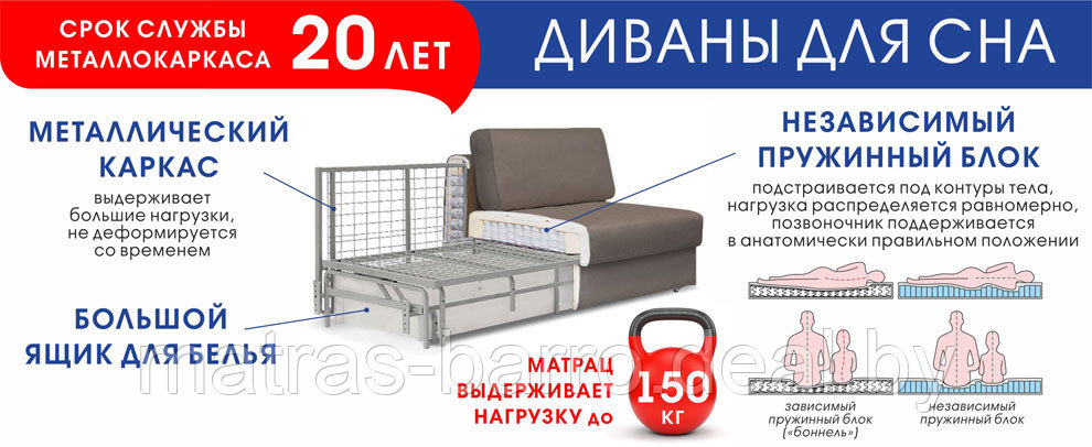 Купить Диван Независимый Блок В Воронеже