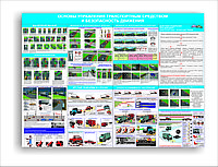 Стенд " Правила дорожного движения" размеры 200*150 см , с бортом