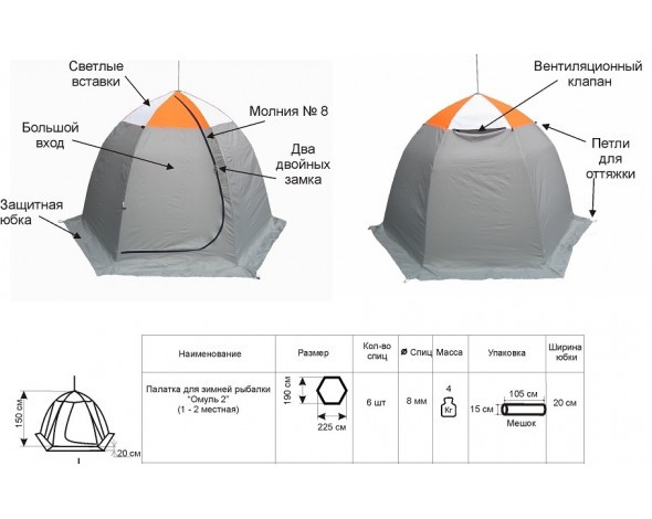 Палатка для зимней рыбалки Митек Омуль-2 - фото 4 - id-p90041247