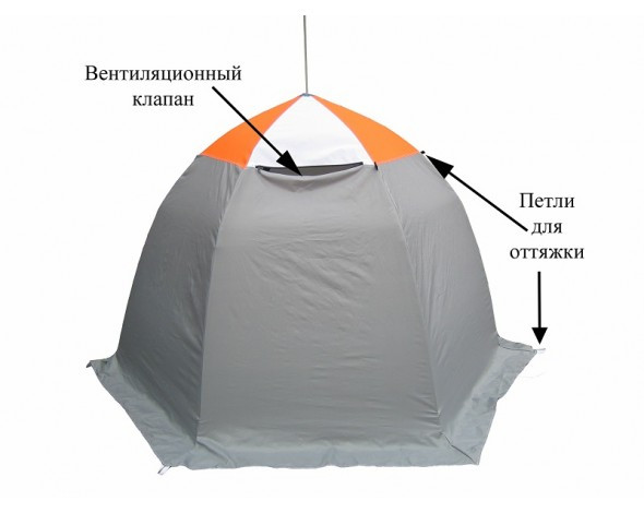 Палатка для зимней рыбалки Митек Омуль-3 - фото 2 - id-p90044550