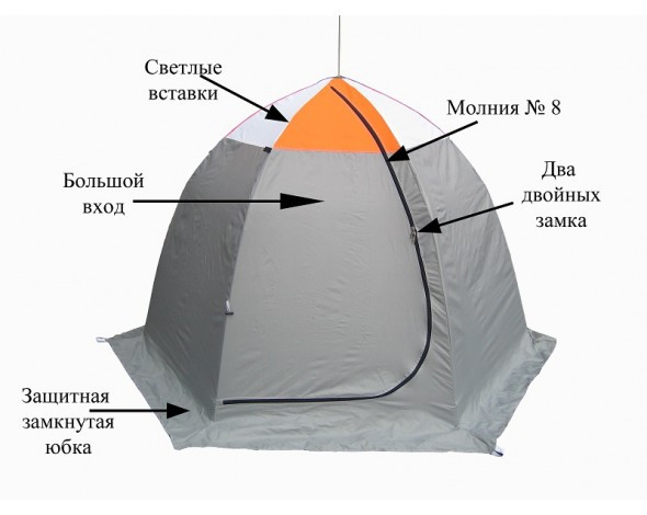 Палатка для зимней рыбалки Митек Омуль-3 - фото 3 - id-p90044550