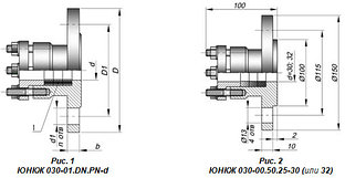ЮНКЖ 030 фланец монтажный передвижной