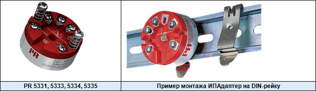 Измерительный преобразователь  PR5331