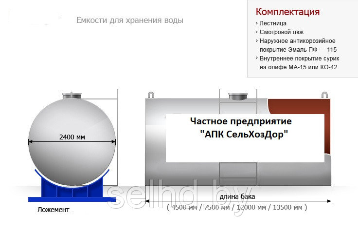 ГОРИЗОНТАЛЬНЫЕ ЕМКОСТИ ДЛЯ ВОДЫ И РЕЗЕРВУАРЫ