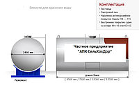 ГОРИЗОНТАЛЬНЫЕ ЕМКОСТИ ДЛЯ ВОДЫ И РЕЗЕРВУАРЫ