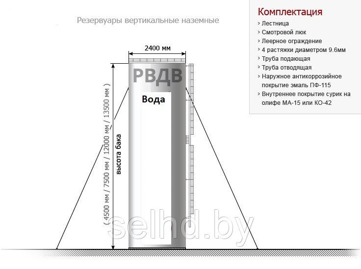 ВЕРТИКАЛЬНЫЕ ЕМКОСТИ (РЕЗЕРВУАРЫ) ДЛЯ ВОДЫ