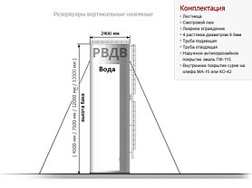 ВЕРТИКАЛЬНЫЕ ЕМКОСТИ (РЕЗЕРВУАРЫ) ДЛЯ ВОДЫ