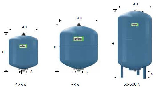 Гидроаккумулятор Reflex Refix DE 1000 диаметр 1000 мм - фото 2 - id-p90126008